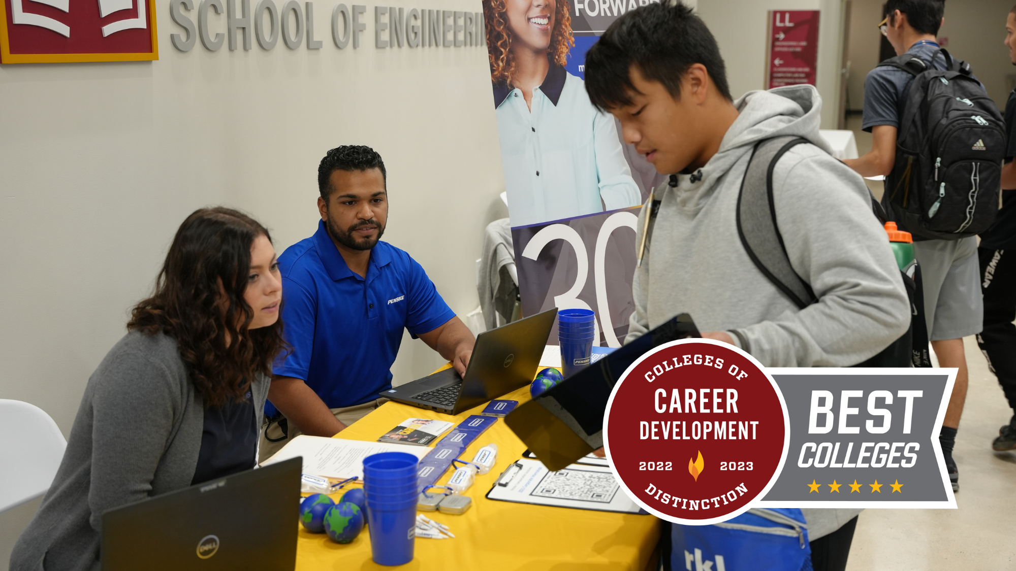 Career Development Rankings