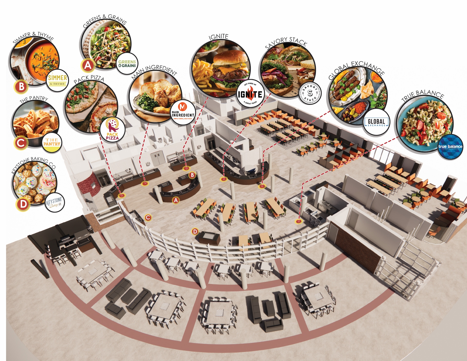 Alvernia University Dining Hall Renderings 2025