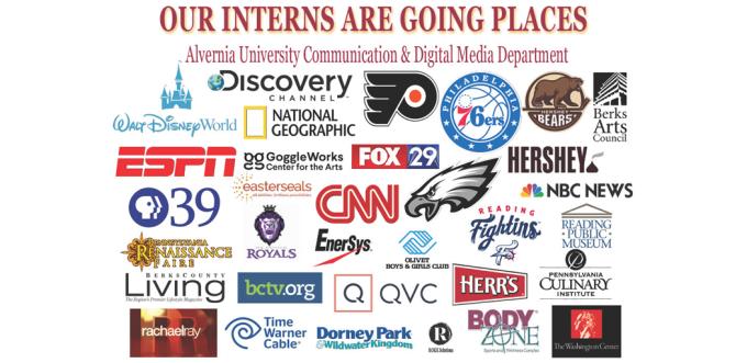 Communication Interns