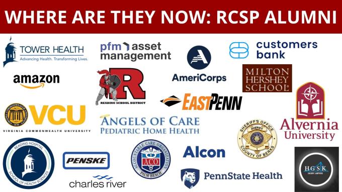 Reading Collegiate Scholars Program alumni